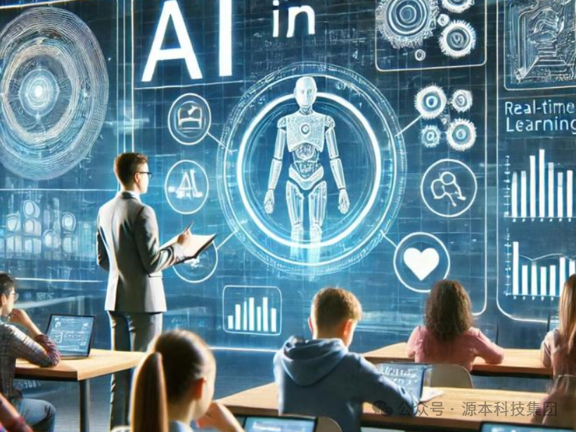 艾弗森贝博ballbet官网科技-本科生掌握大数据、云原生、AI-竞赛保研求职的“超车秘籍”来了！